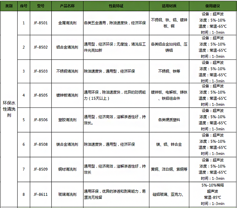 3eb9f5cbedc14473b8dadcfeb888a51f.png 3eb9f5cbedc14473b8dadcfeb888a51f.png